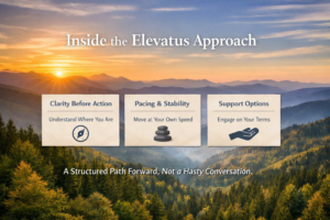 A calm, structured visual representing the Elevatus ecosystem and the intentional architecture behind life transitions and personal resets.